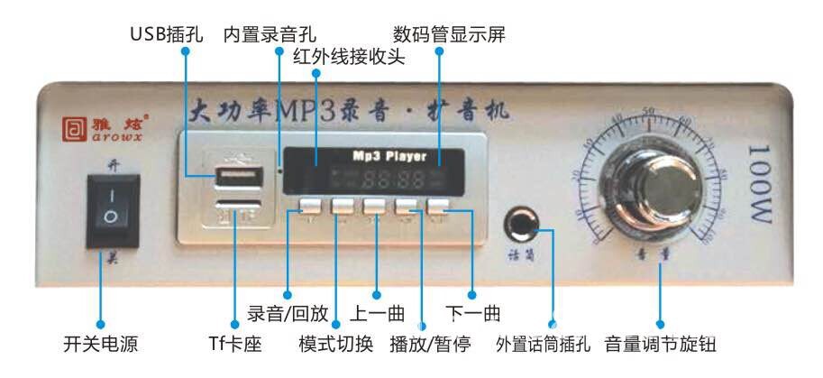 HH-010主机说明