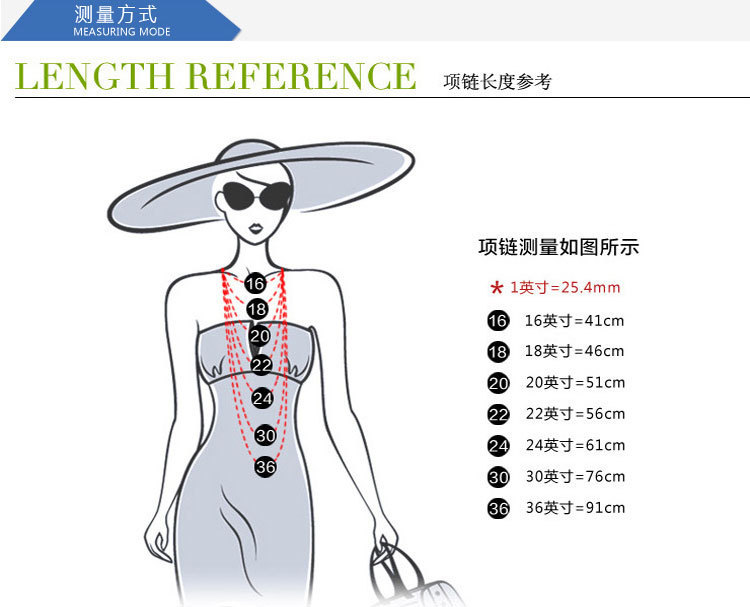 项链佩戴效果图