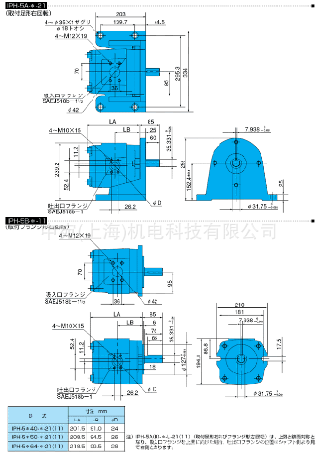 IPH-5A(B)尺寸圖