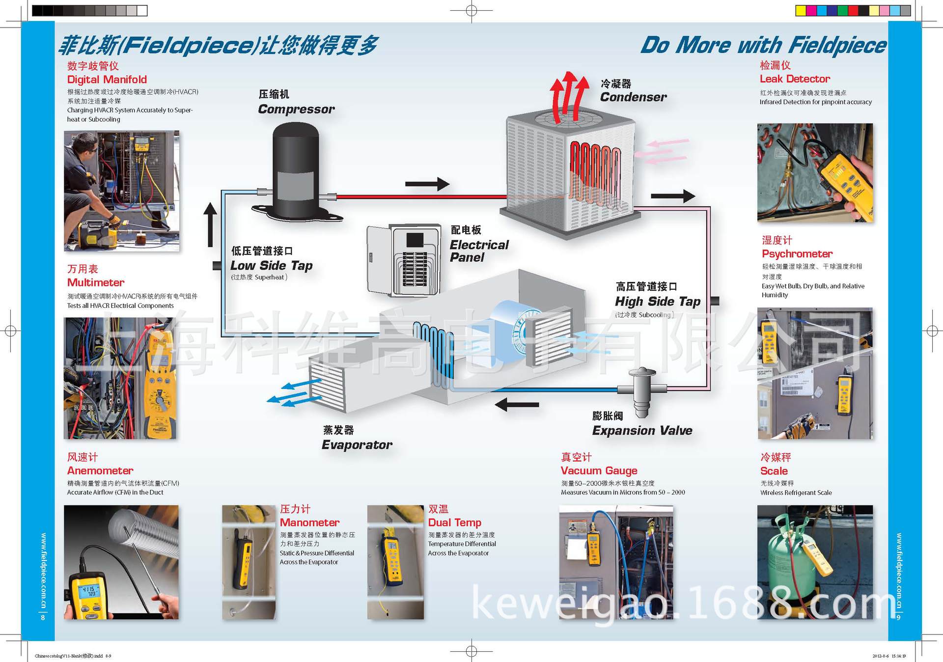 fieldpiece_catalog_cn_页面_5