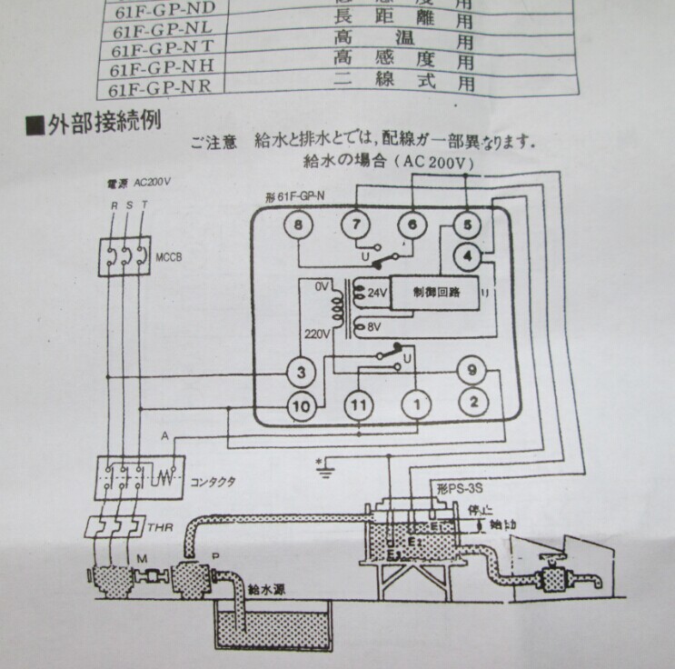 正宗日本生产欧姆龙61f-gp-n液位继电器 水位控制器ac220v*