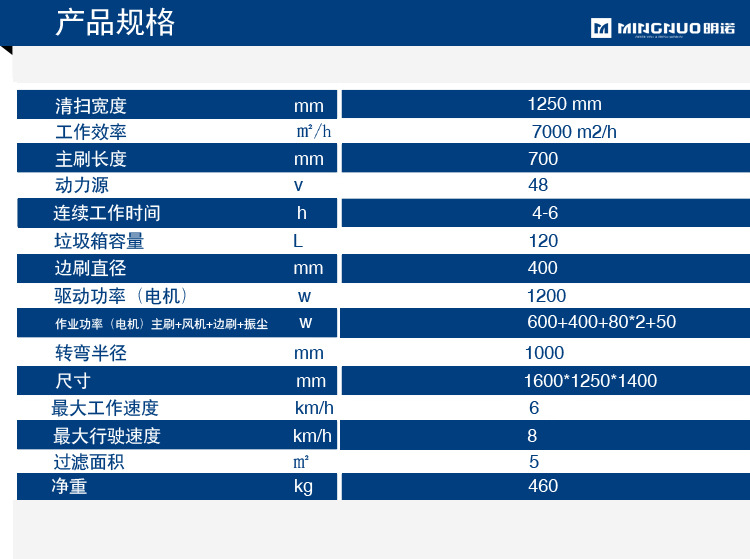 产品规格副本