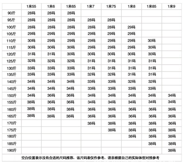 尺碼身高體重