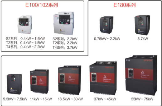 E180.E102.E100系列