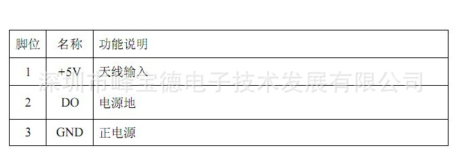 {59658A21-B76E-4296-A10E-B7B80