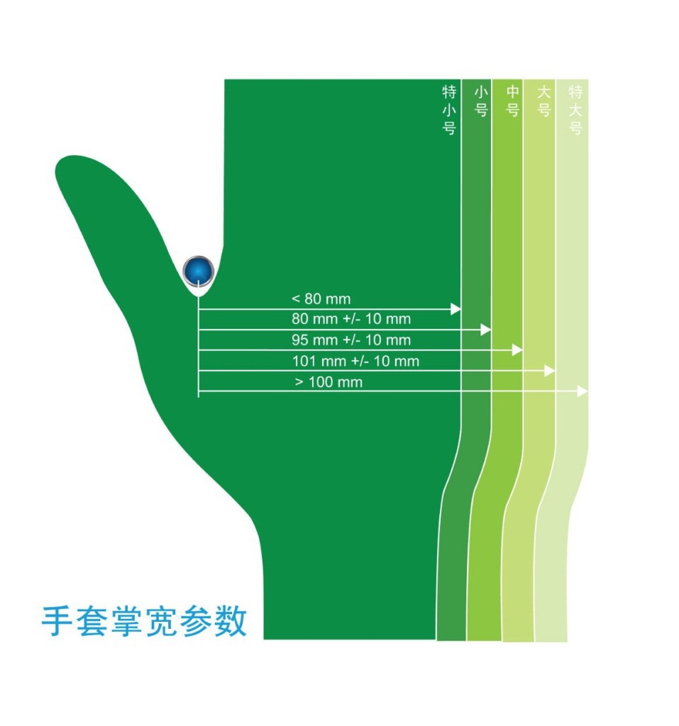 Ammex product line 0507