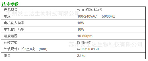 VM-80垂直旋轉混合機1