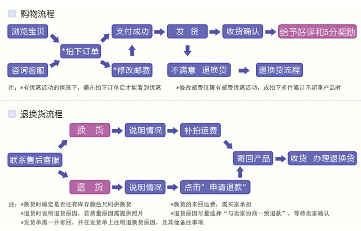 QQ截图20130929174027