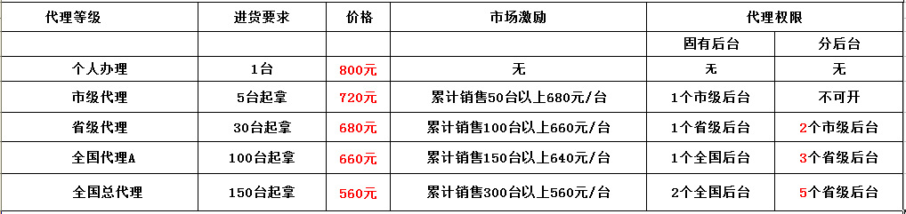 QQ截圖20140625151436