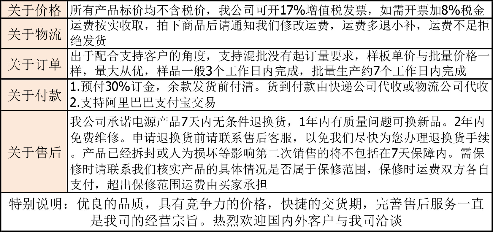 关于