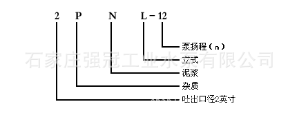 PN PNL泥浆泵