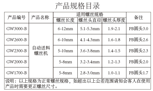 QQ图片20141106154914