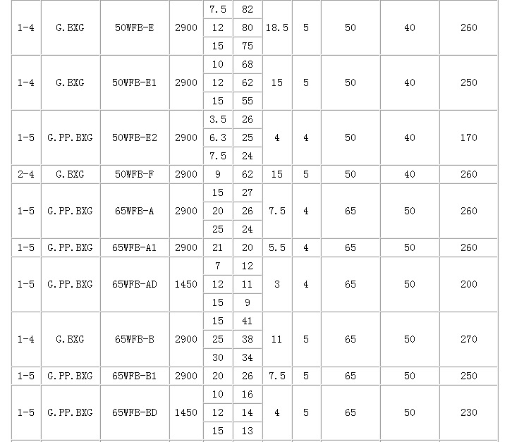 QQ截图20140911161346