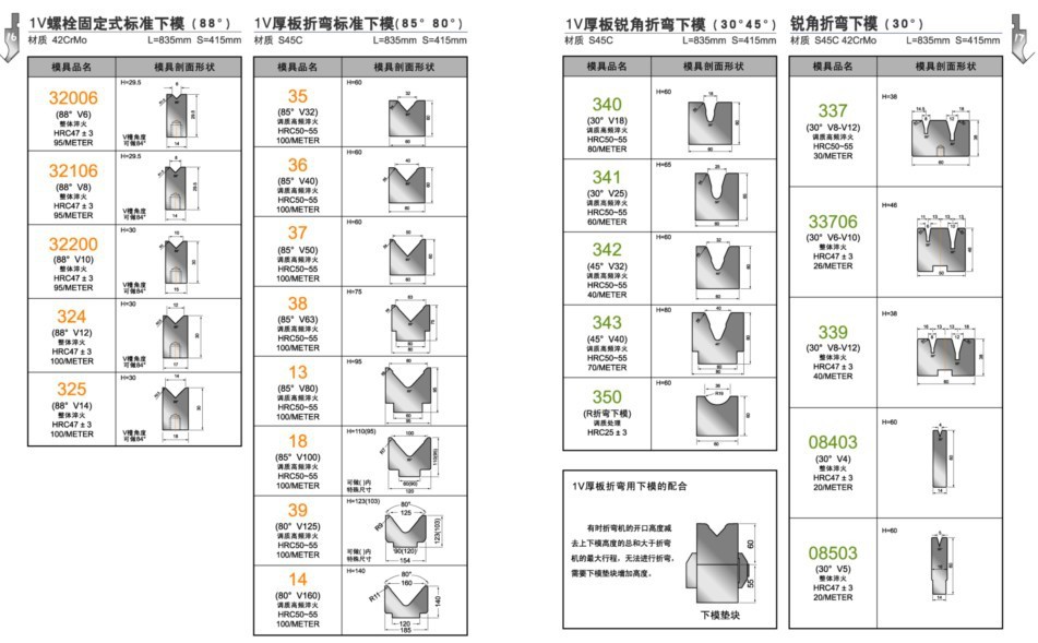厂家直销上海瑞铁/广州瑞铁折弯机模具