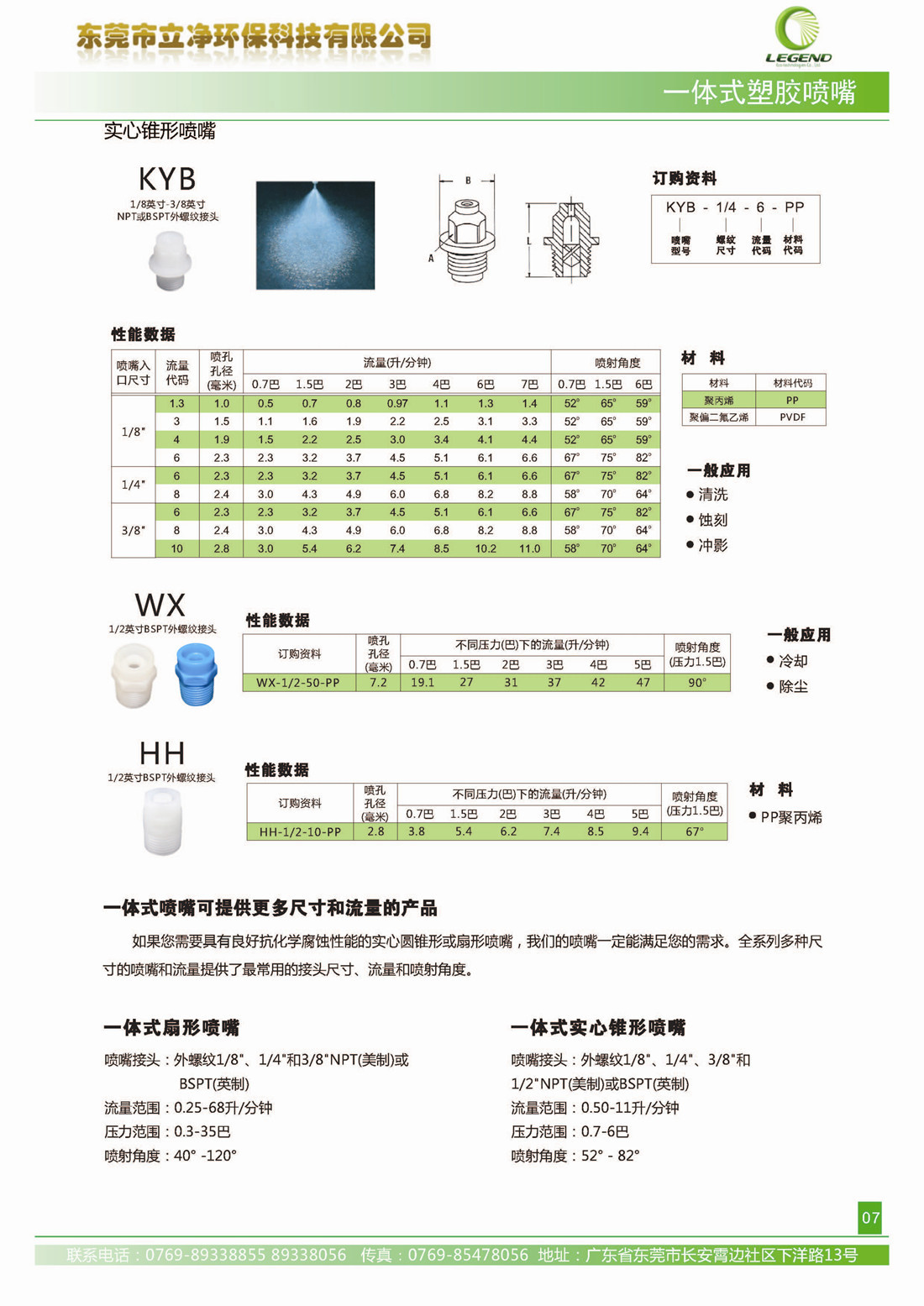 立净喷嘴 一体式塑胶喷嘴