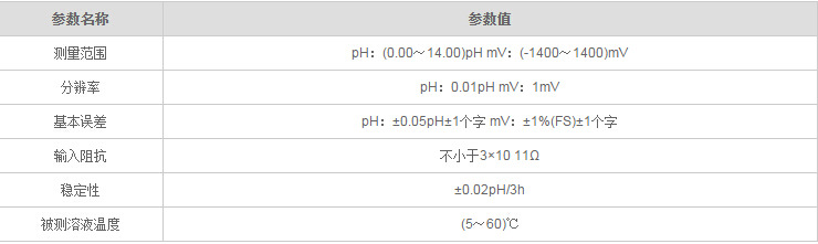 PHS-29A型便携式数字PH计酸度计