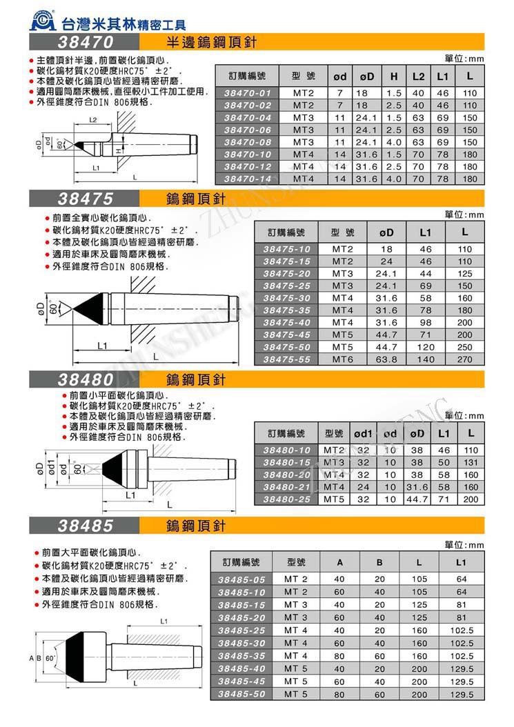 38470-38485钨钢顶针