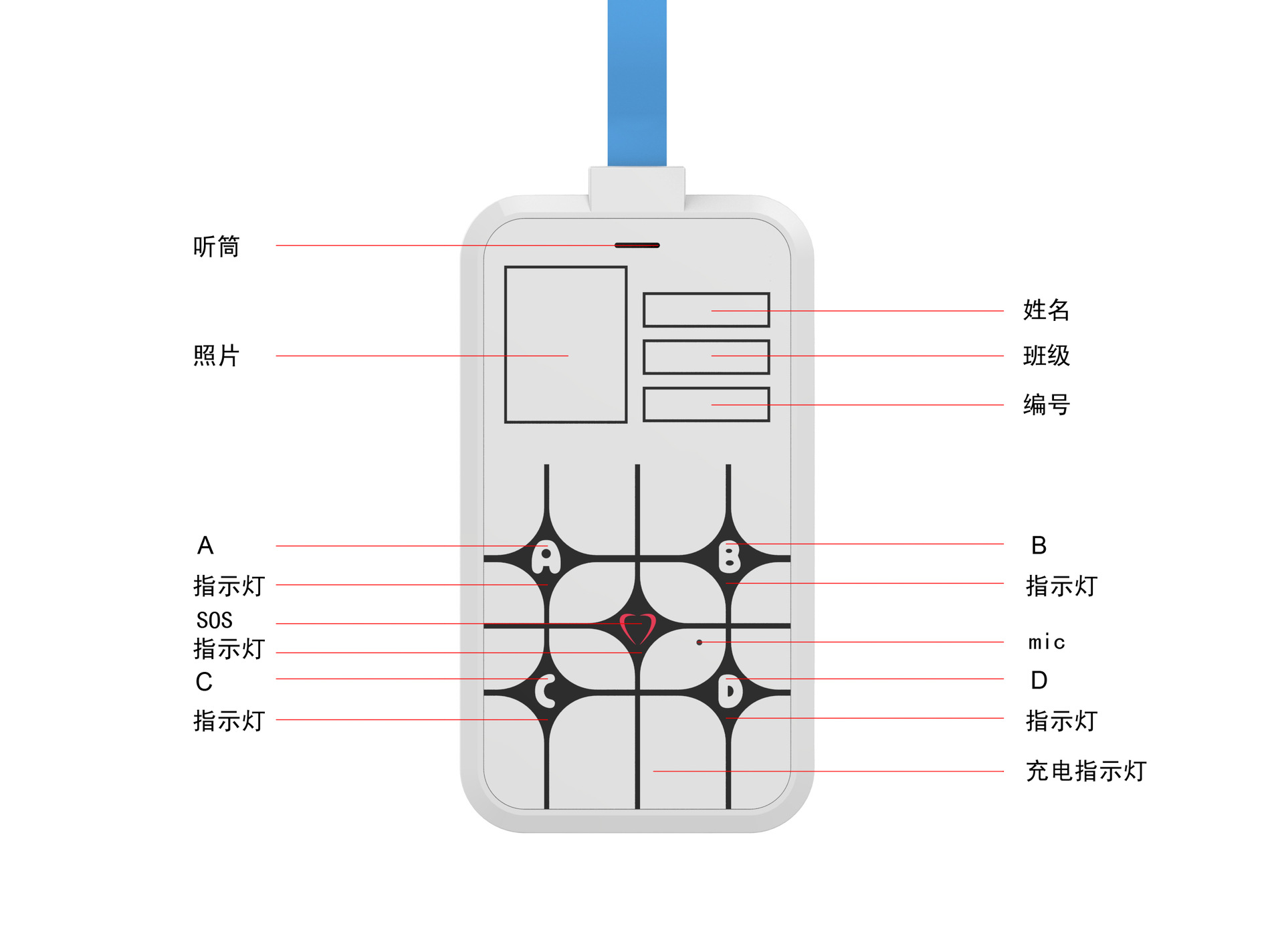 GPS防走失器