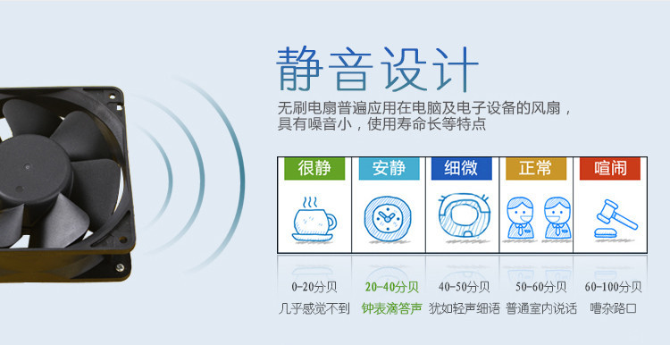 双层孵化器详情页_01_副本