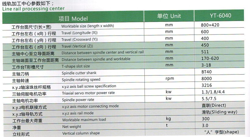 线轨加工中心系列.