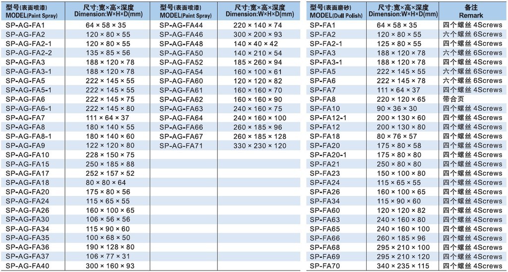 提付