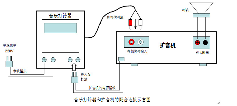 QQ截图20140506152657