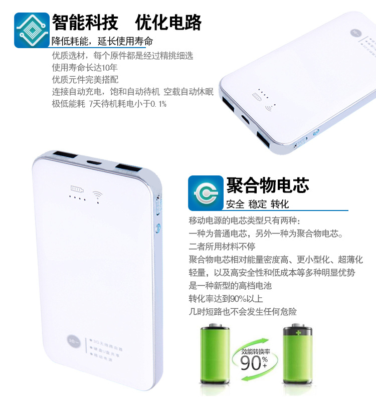 10000毫安聚合物带WIFI移动电源_04