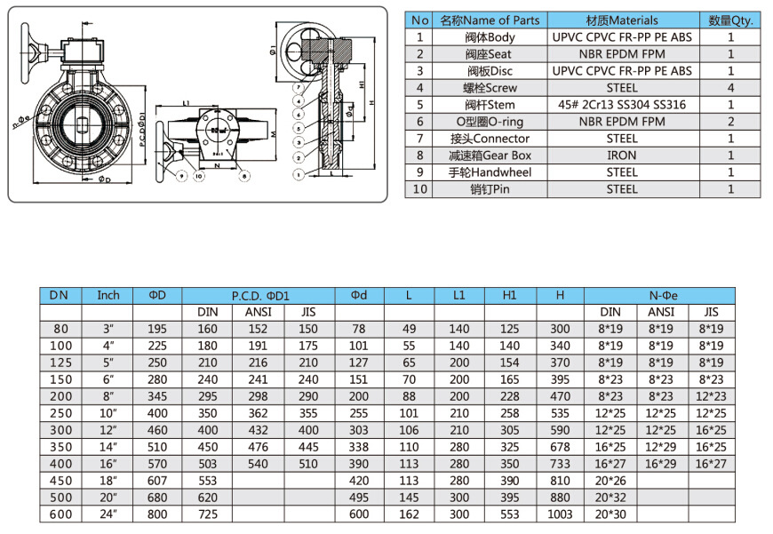 涡轮蝶阀尺寸图