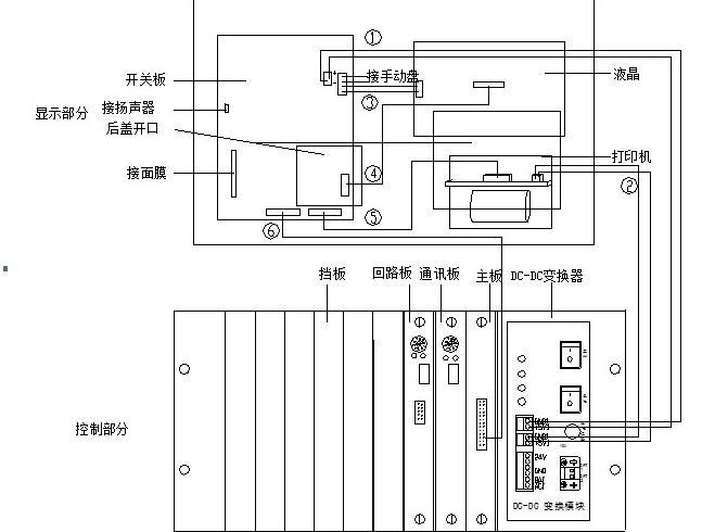 低价 海湾gst5000报警主机开关板 主机配件