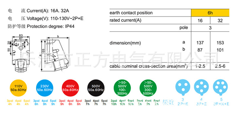 电工电器/工业用防水插头、插座/连接器,N-113-4