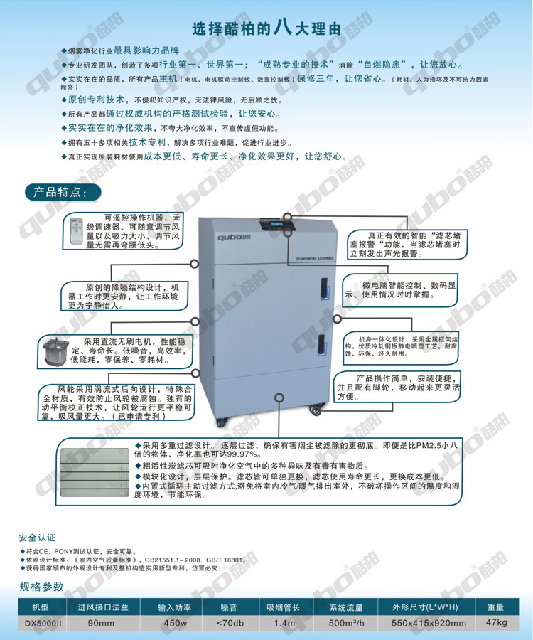 爆炸圖DX5000