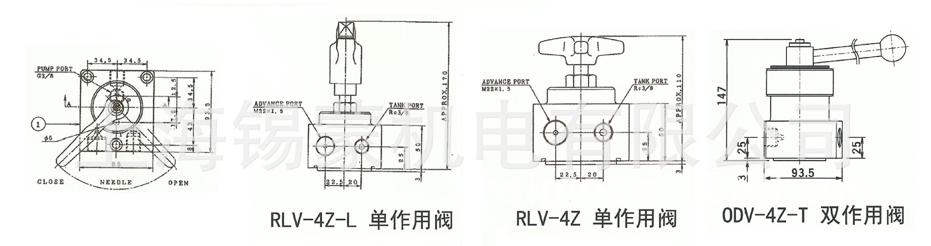 RLV