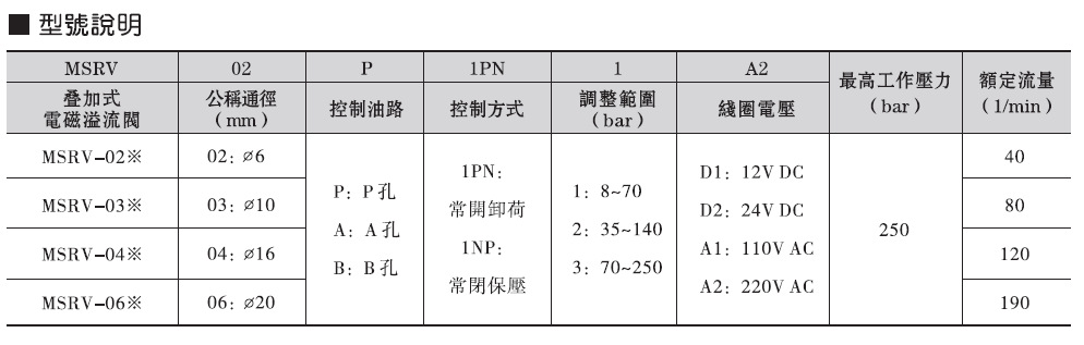 QQ图片20140917162354