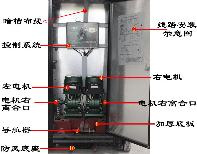 霍快品牌厂家直销铝合金电动伸缩门 大学中学小学门全国批发