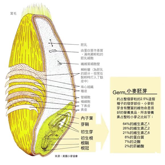know_1