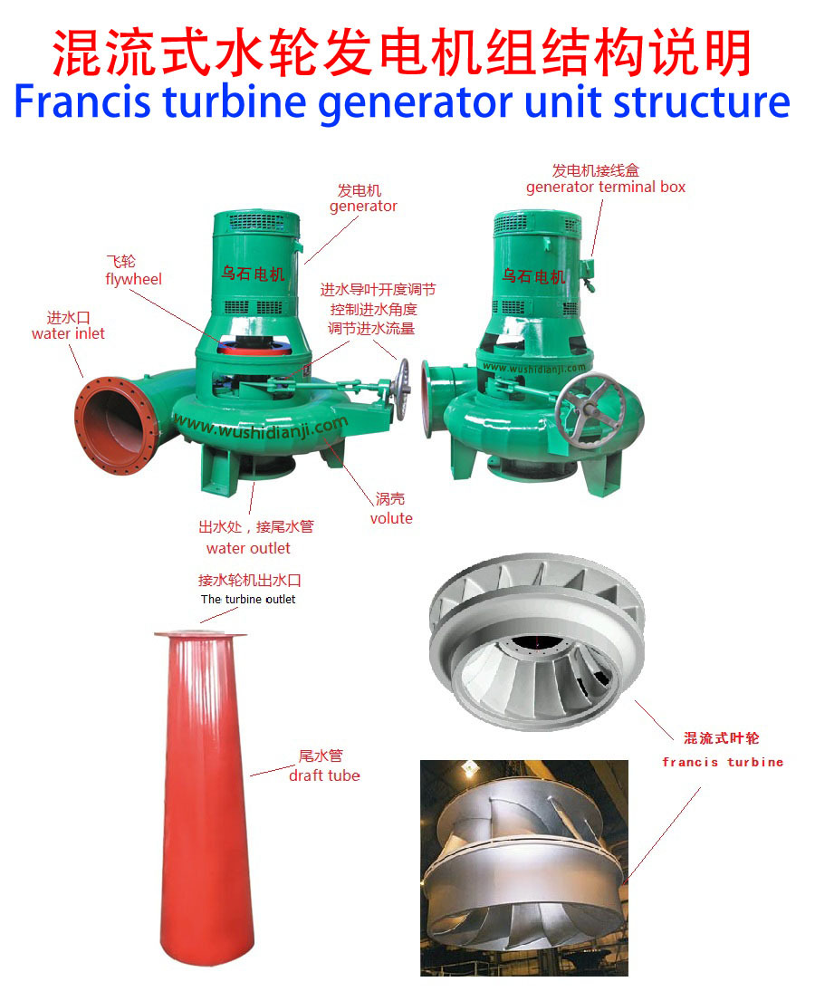 水力發電機-混流式-立式-結構說明