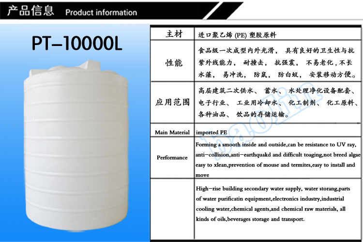 10000L產品信息A