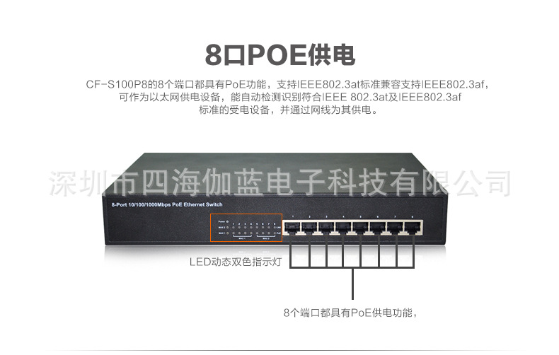 CF-S100P8_04