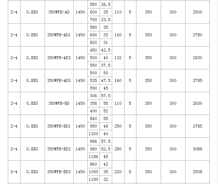 QQ截图20140911162408