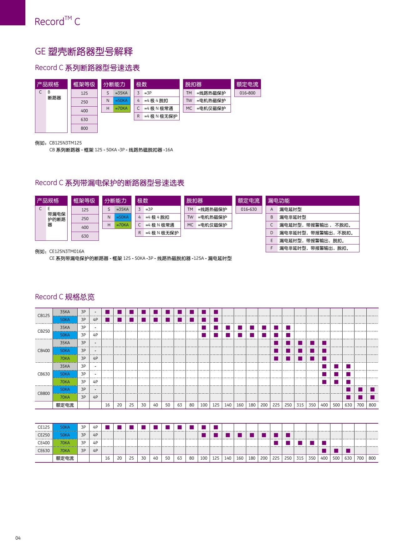 美国GE RECORD C系塑壳选型