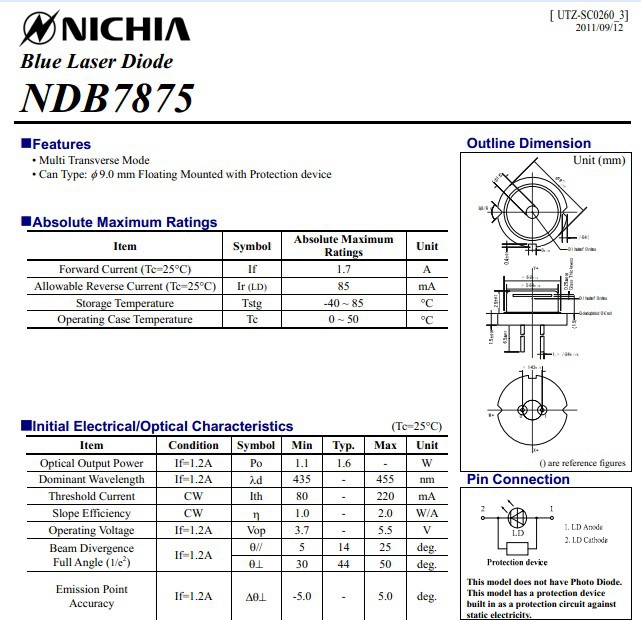 NDB7875