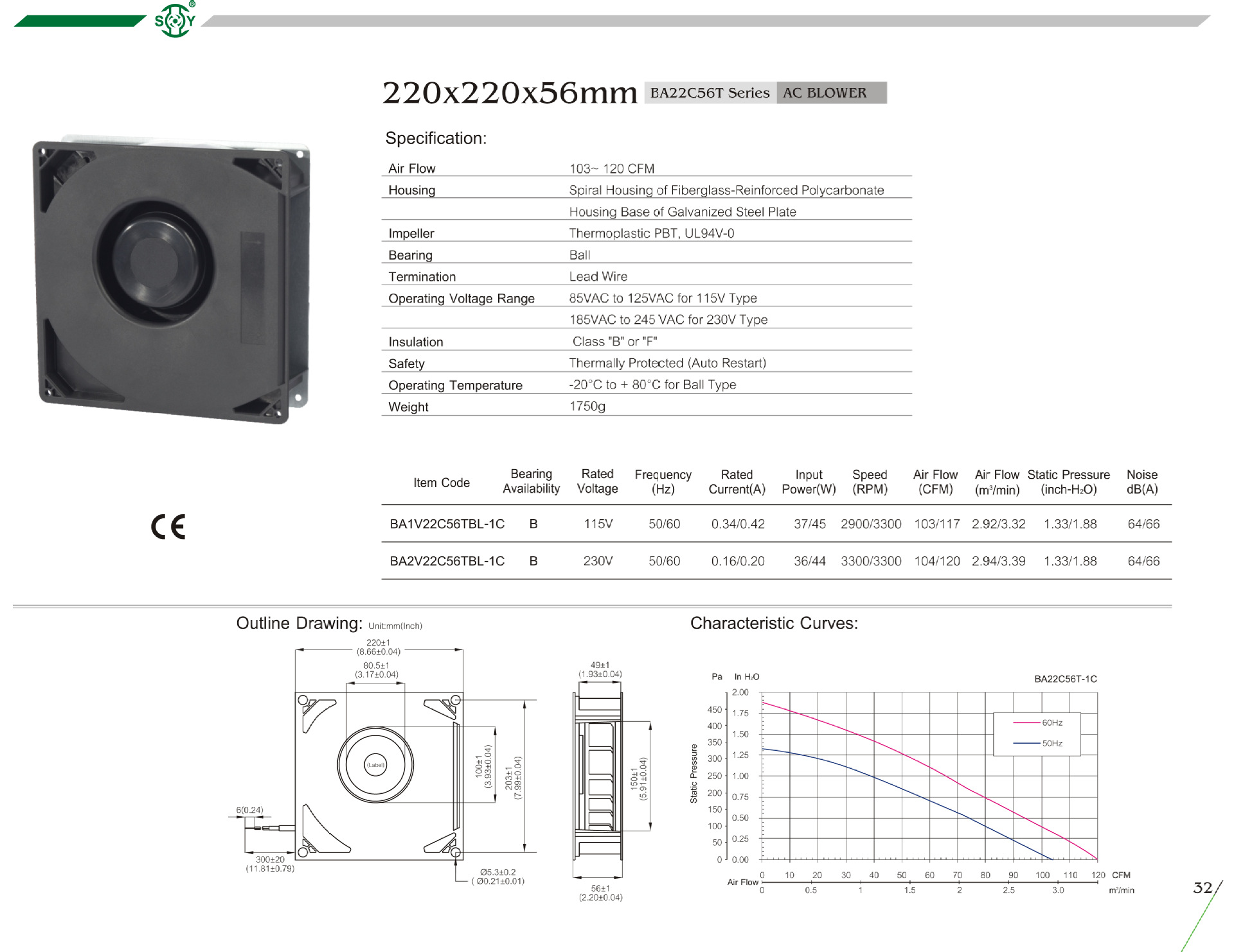 Centrifugal Exhaust Fan 220x56mm Power Consumption Buy Industrial Fan
