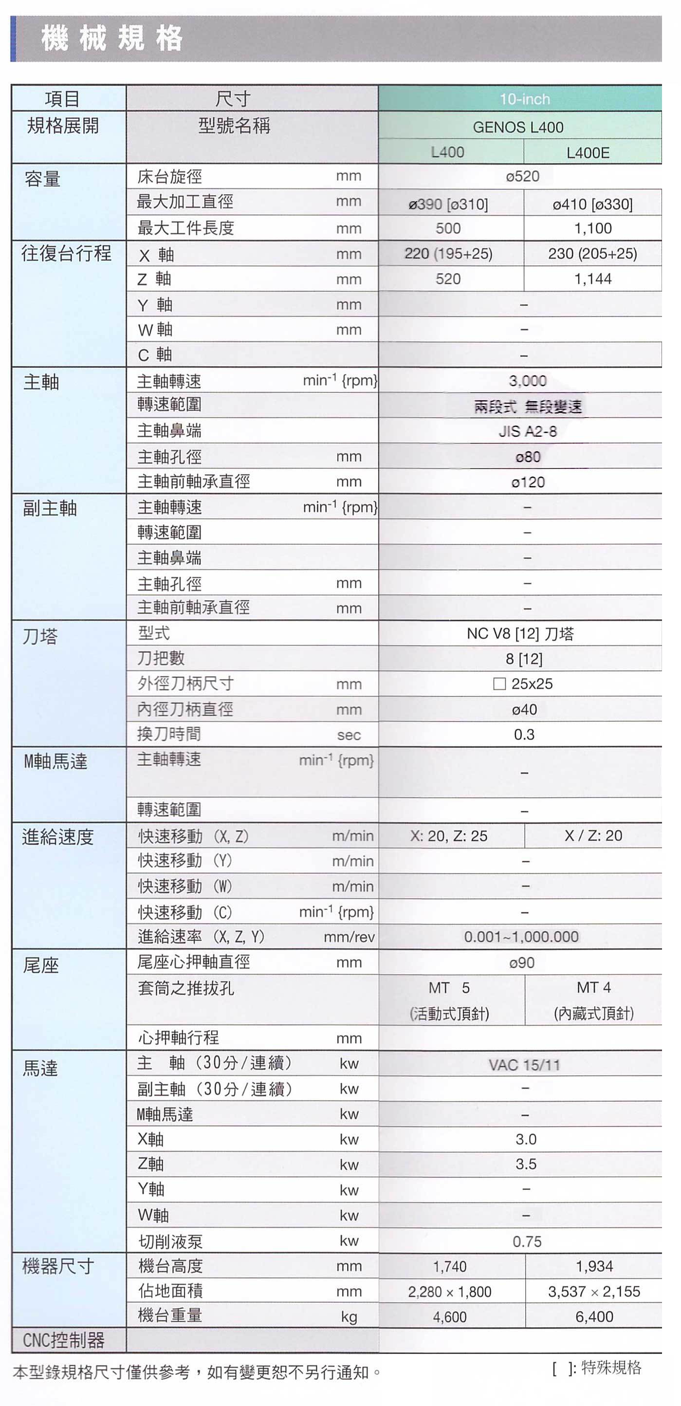 OKUMA GENOS L400E数控车床/大隈机床