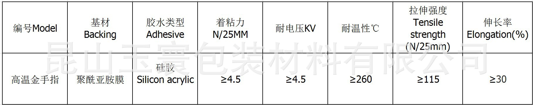 金手指