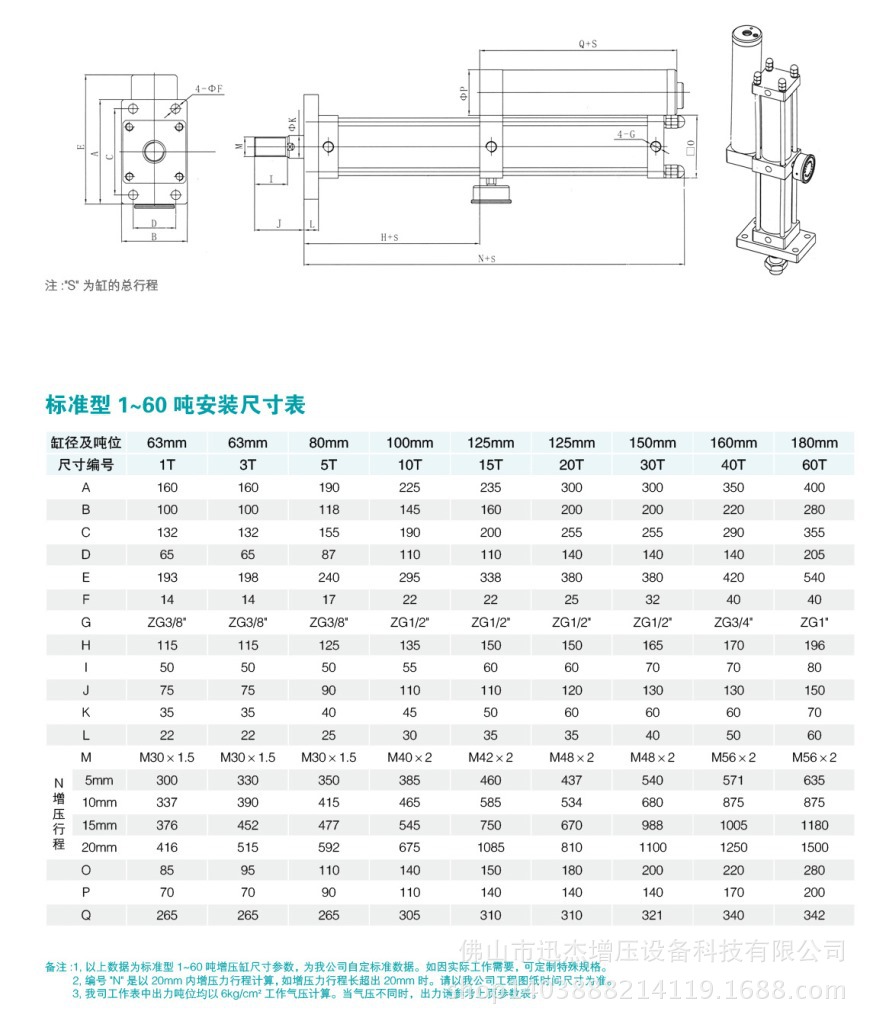 XJ-A标准型增压缸1