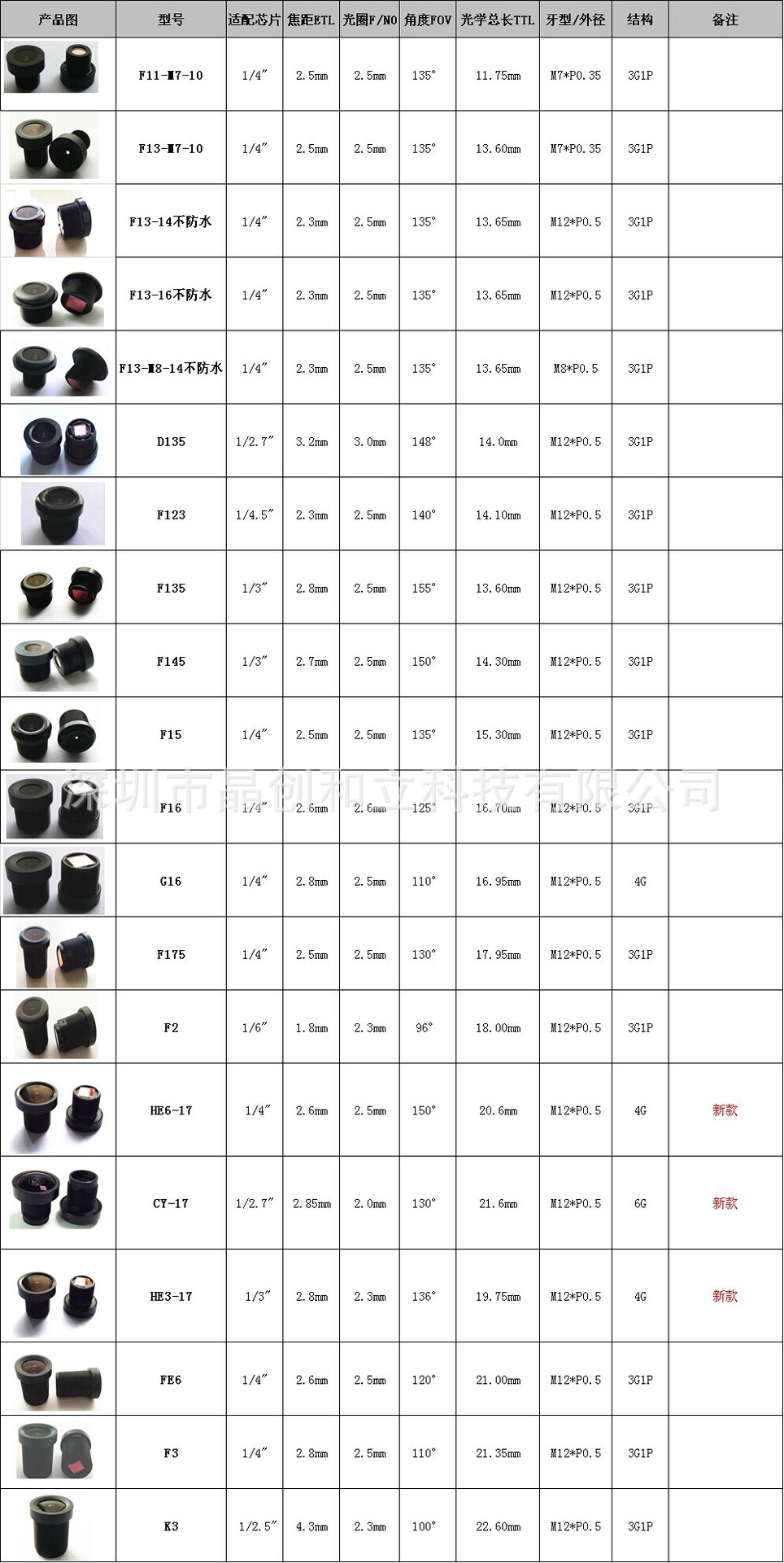 行车记录仪镜�? height=