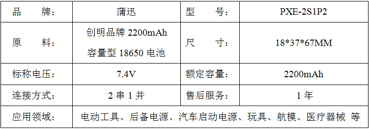 3.7V﮵ 4400mah18650