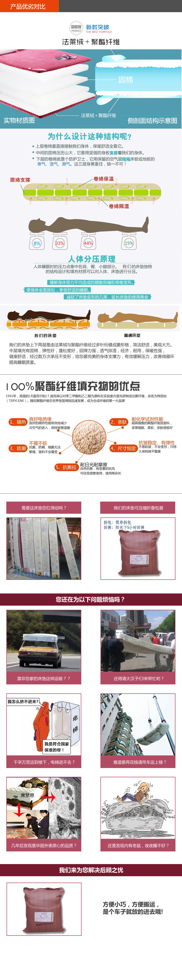 细节 3
