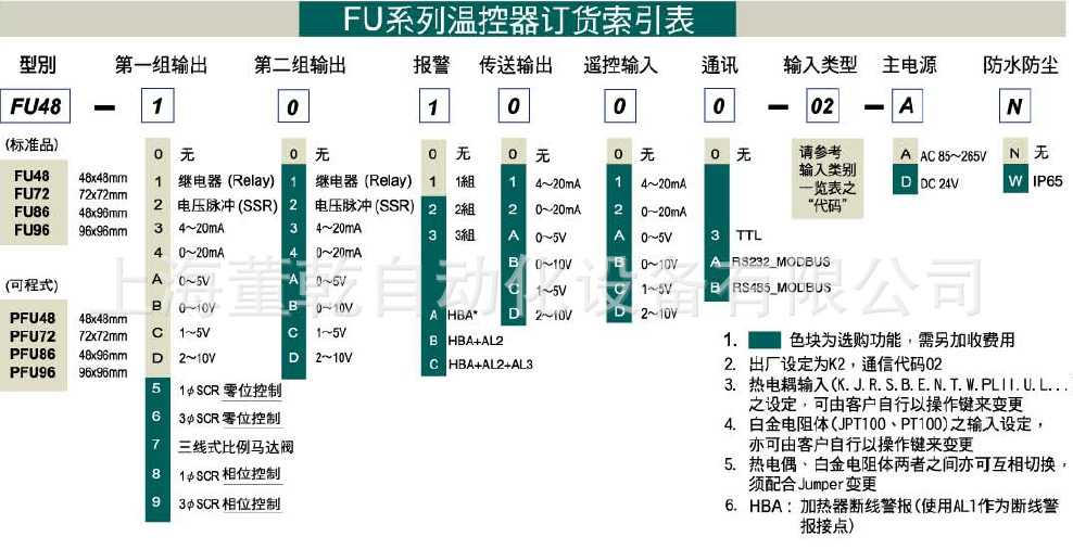 QQ截图20141013104029