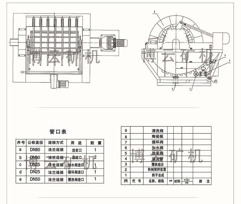 15&16调整